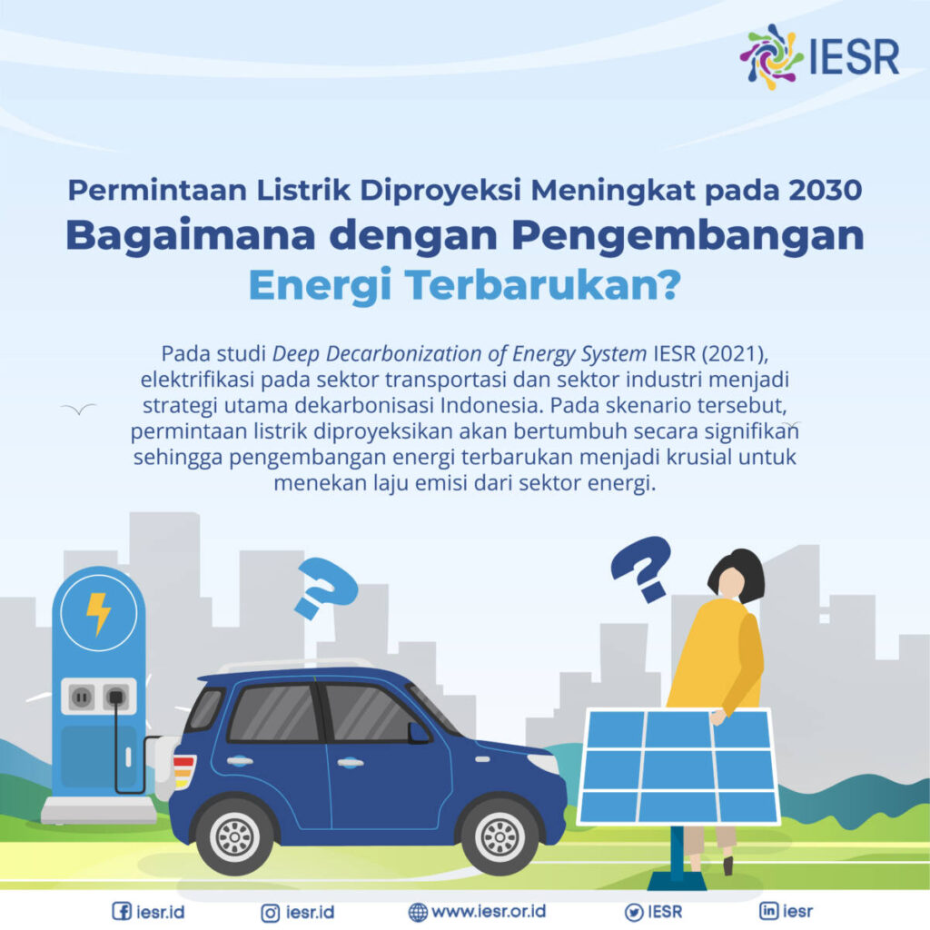 Permintaan Listrik Diproyeksi Meningkat Pada Iesr