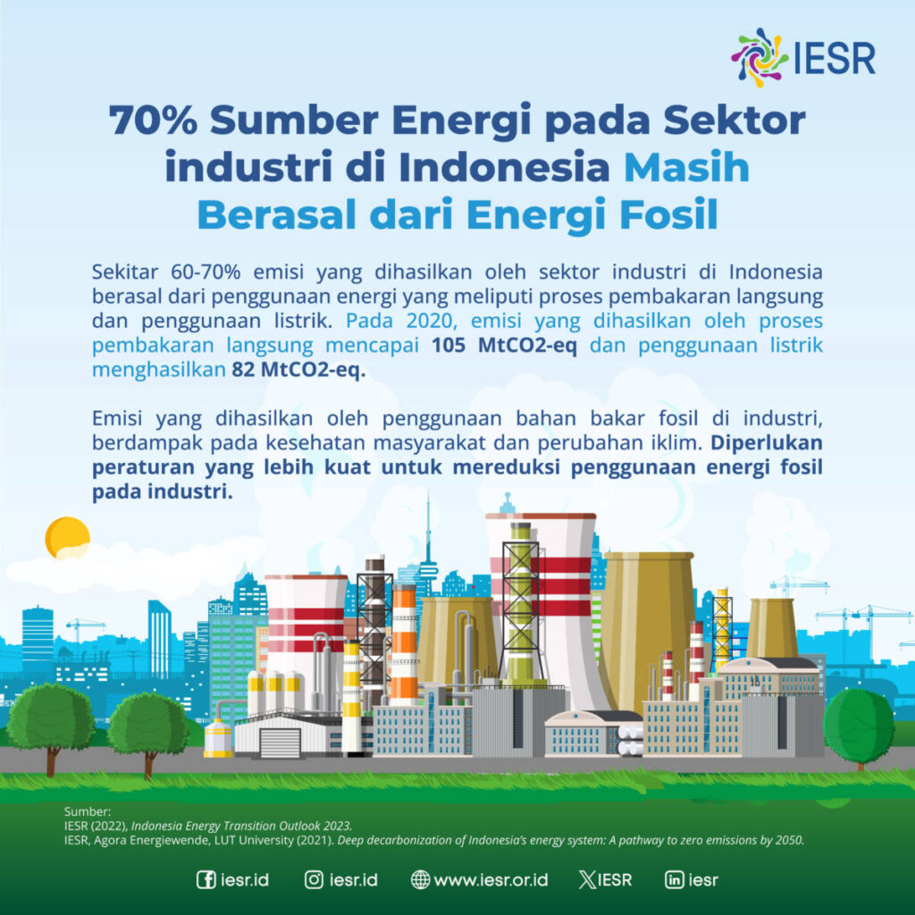 Sumber Energi Pada Sektor Industri Di Indonesia Masih Berasal Dari