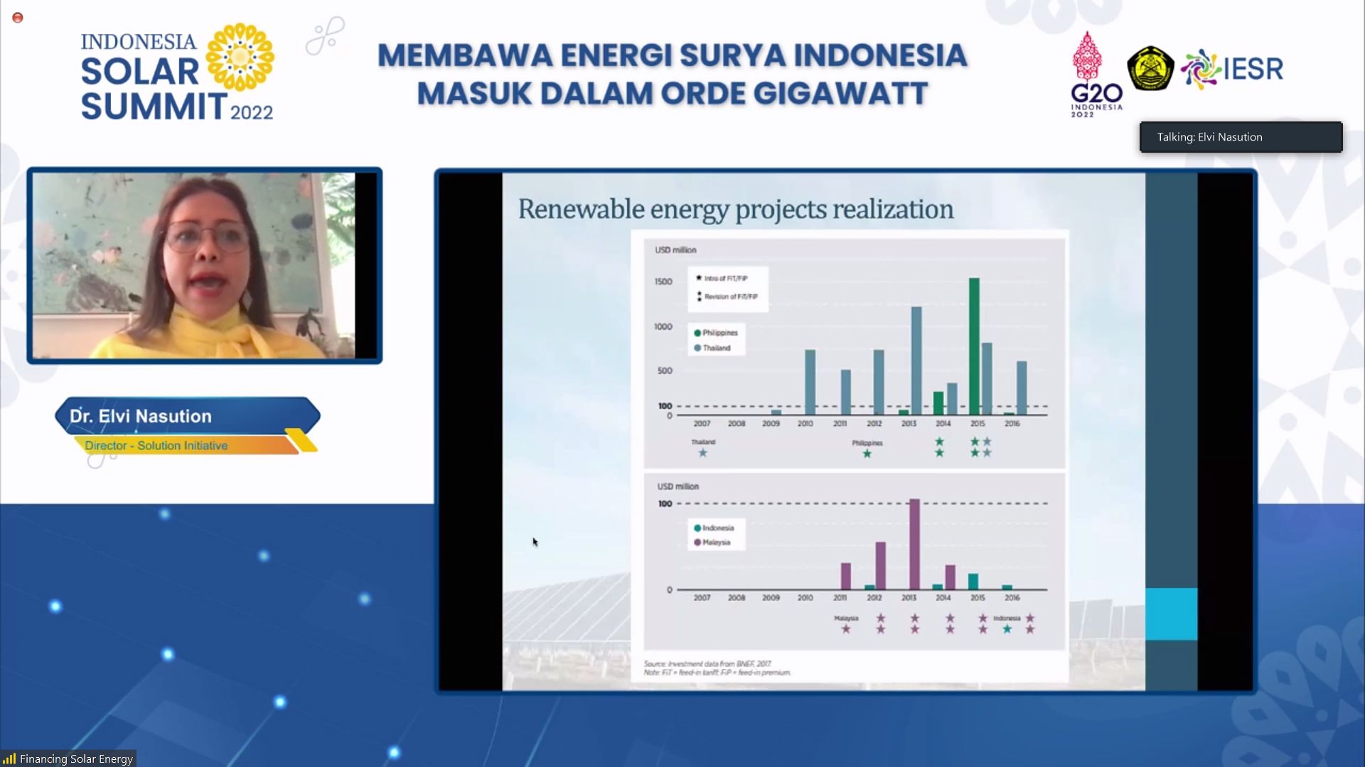Workshop Financing Solar Energy - Indonesia Solar Summit