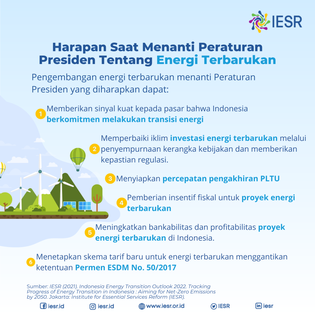 Peraturan Presiden Tentang Percepatan Pengembangan Energi Terbarukan ...