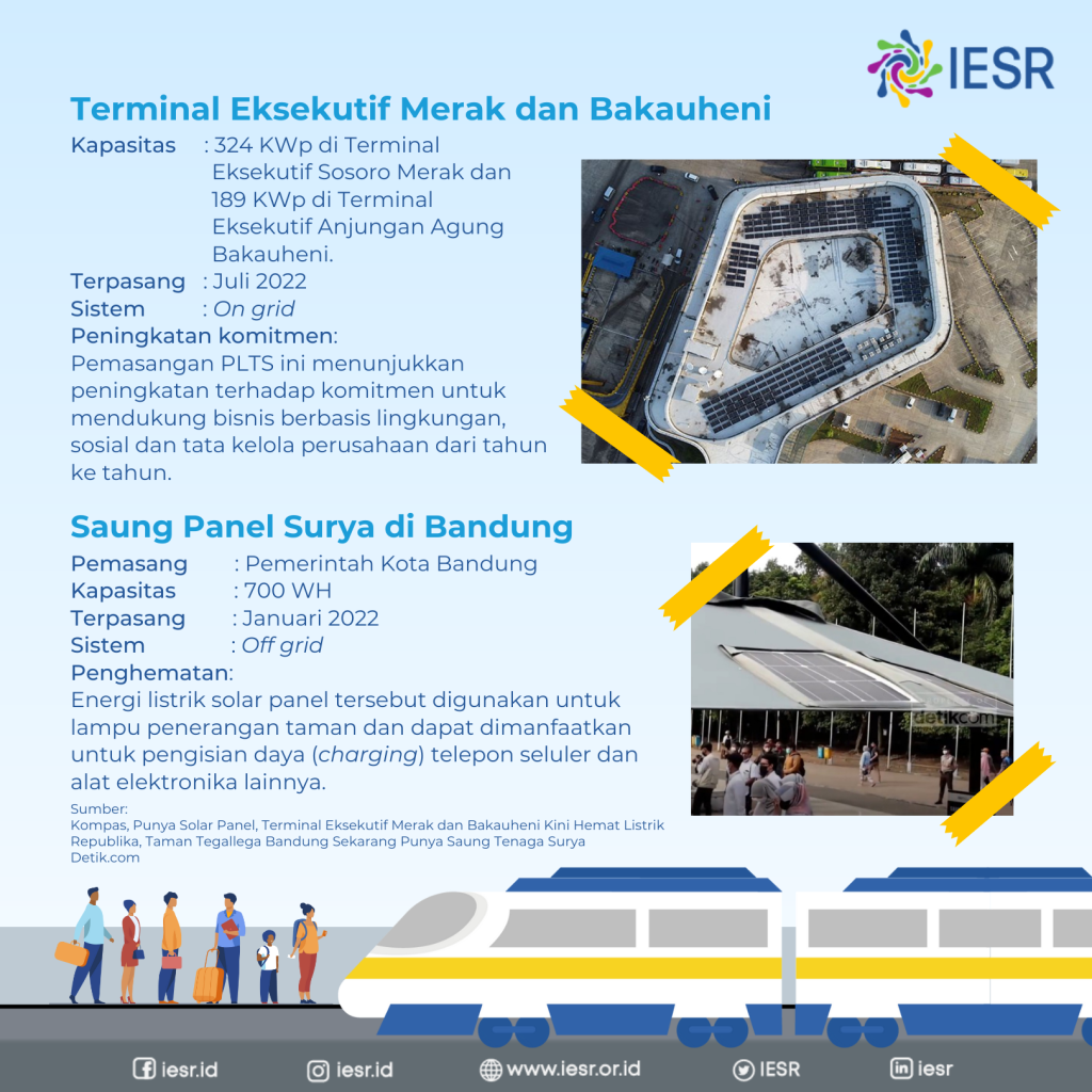 Pemanfaatan PLTS Atap Di Bangunan/Gedung Pemerintah - IESR