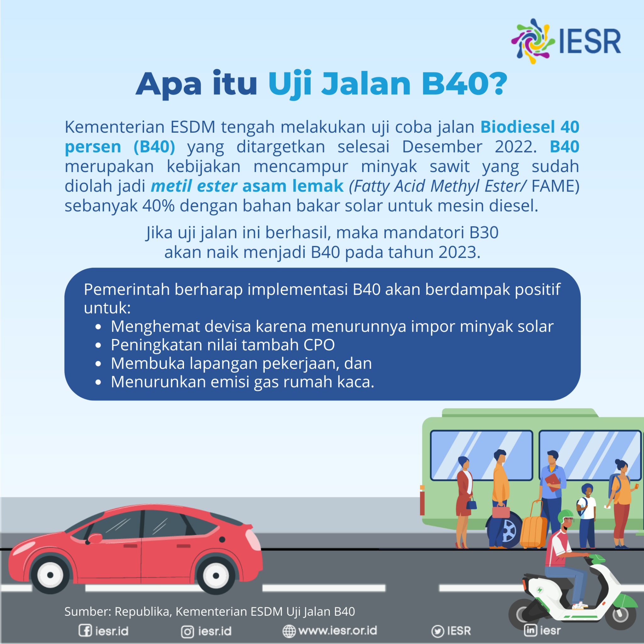 Apa Itu Uji Jalan B40? - IESR