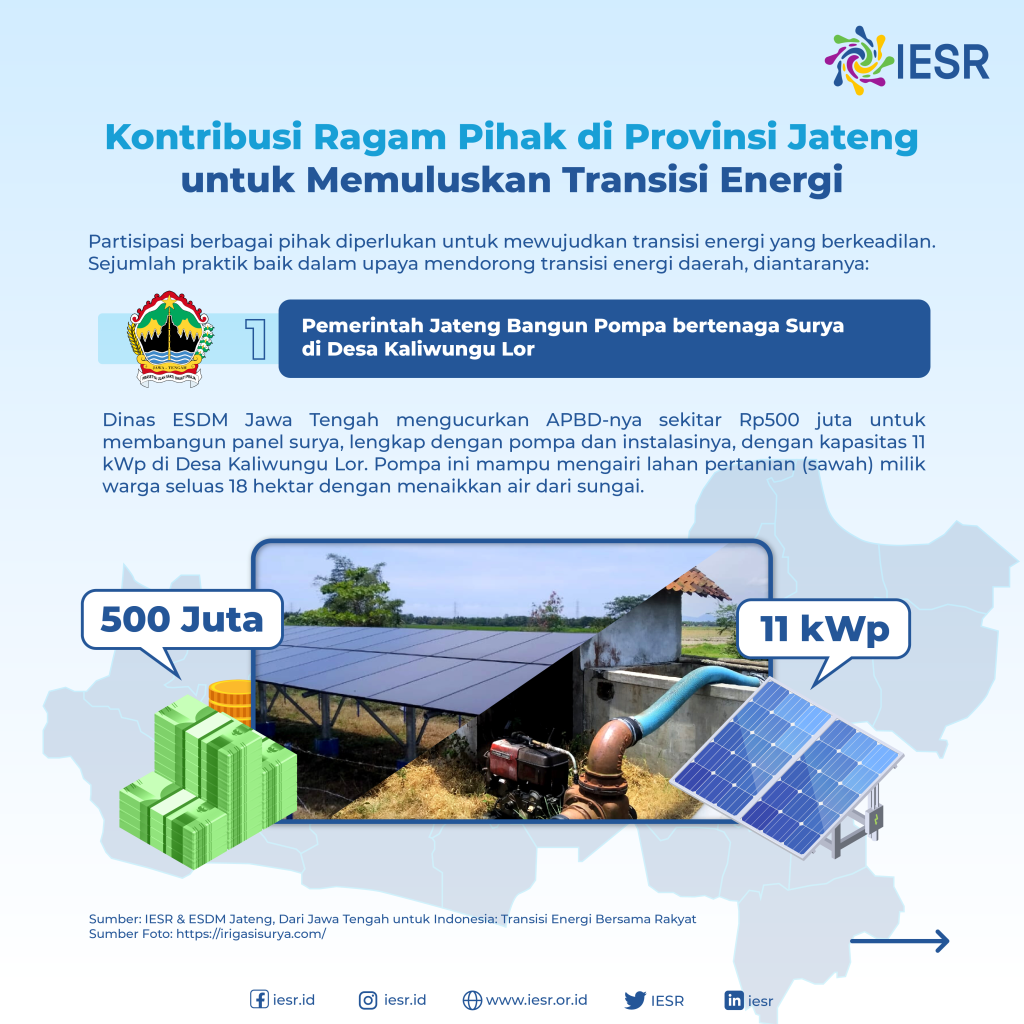 Jawa Tengah Dorong Desentralisasi Transisi Energi, Partisipasi ...