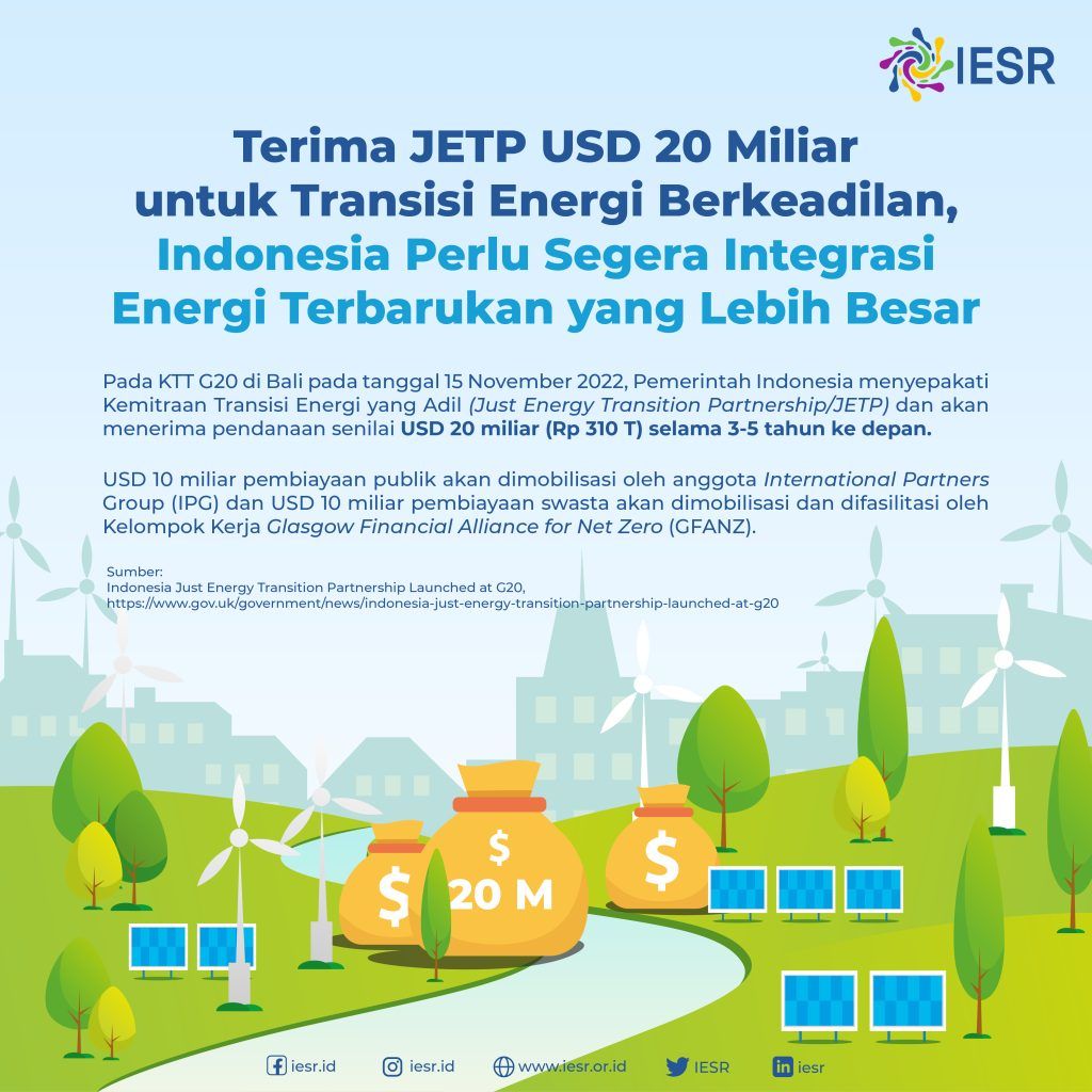 Terima JETP USD 20 Miliar Untuk Transisi Energi Berkeadilan, Indonesia ...