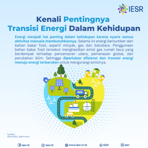 Potensi Energi Terbarukan Di Indonesia - IESR