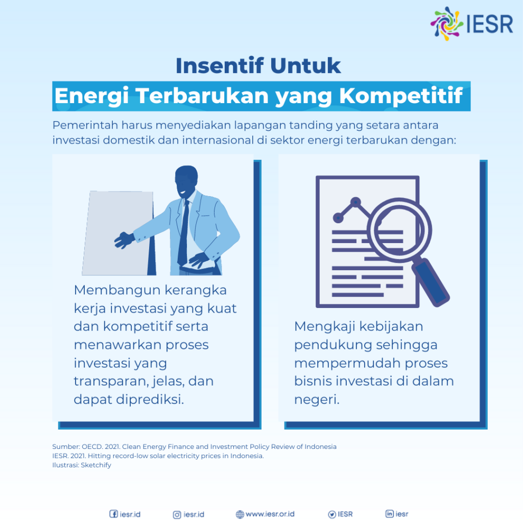 Energi Terbarukan Masih Perlu Insentif - IESR