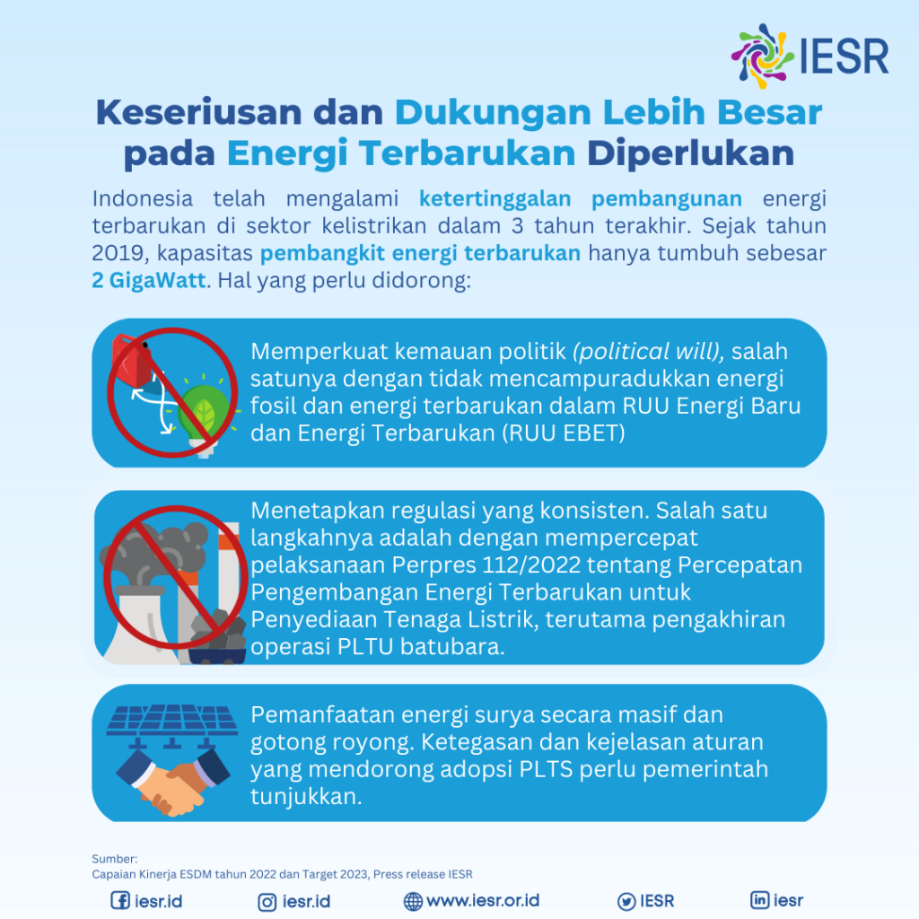 Target Dan Pencapaian ESDM 2022 - IESR