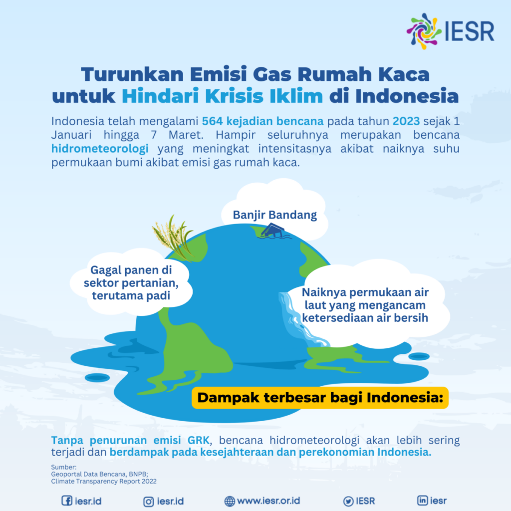 Bencana Hidrometeorologi - IESR