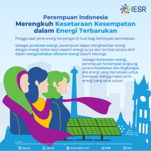 Hari Perempuan Indonesia Dan Internasional 2023 - IESR