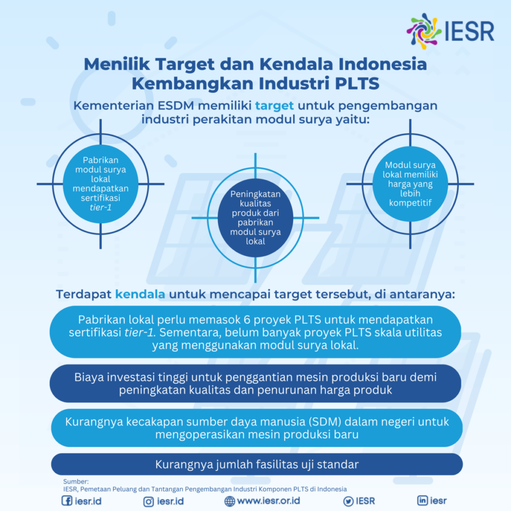 Pengembangan Industri PLTS Dalam Negeri Berpotensi Menurunkan Harga ...