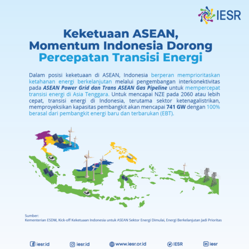 Kekuatan ASEAN, Momentum Indonesia Dorong Percepatan Transisi Energi - IESR