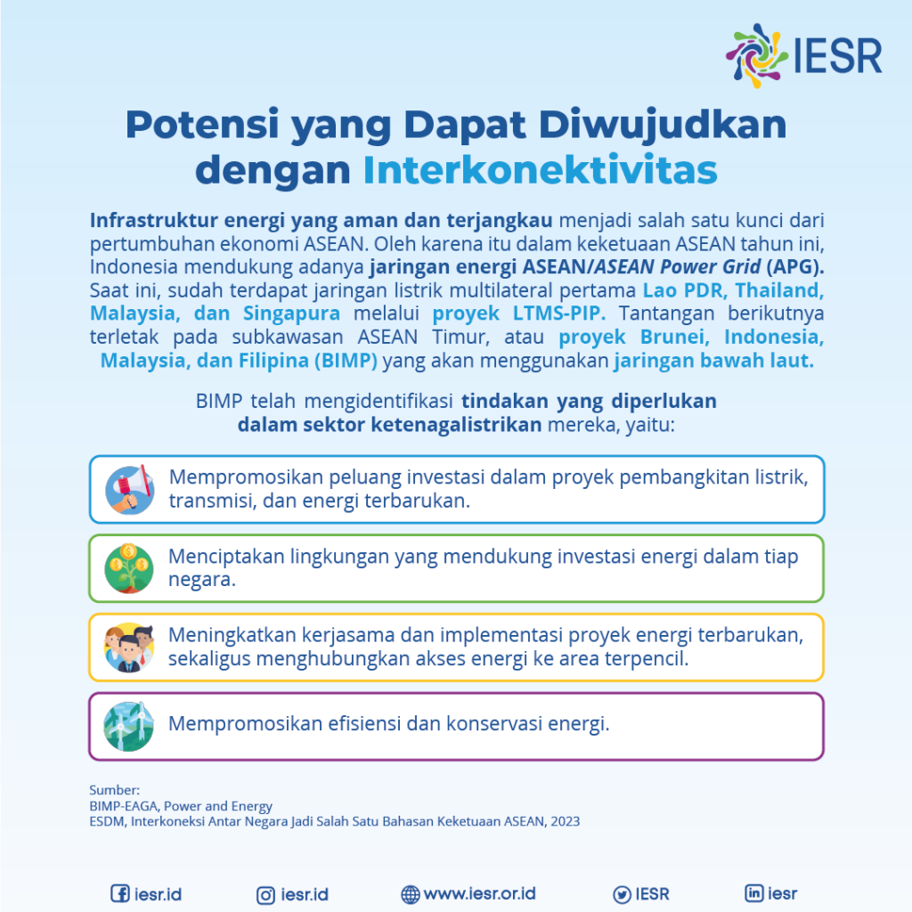 Potensi Energi Terbarukan Di ASEAN Salah Satu Yang Terbesar Di Dunia - IESR