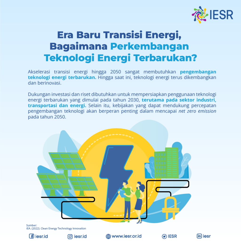 Era Baru Transisi Energi, Bagaimana Perkembangan Teknologi Energi ...