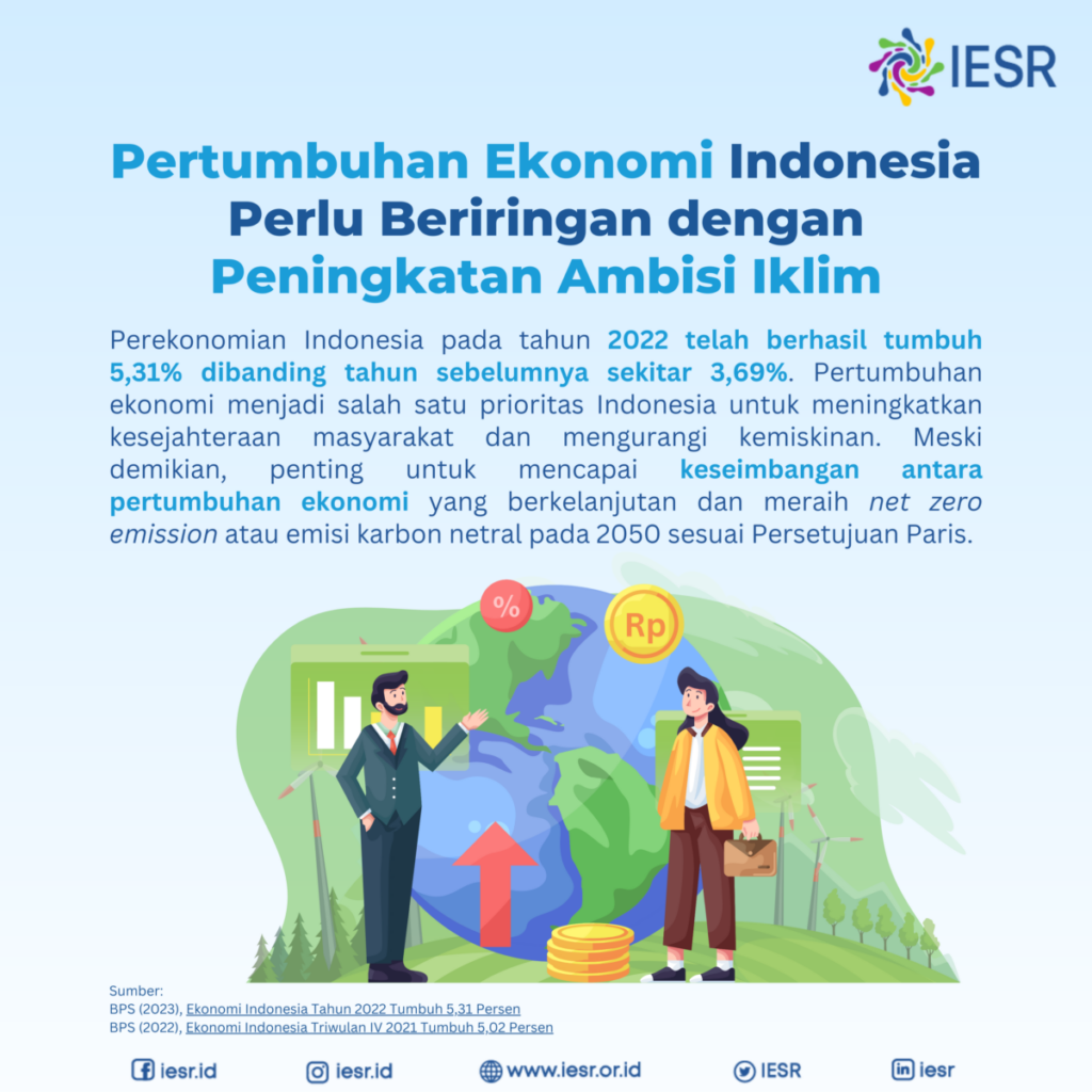 Pertumbuhan Ekonomi Indonesia Perlu Beriringan Dengan Peningkatan ...