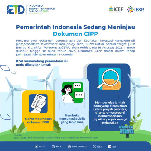 Pemerintah Indonesia Sedang Meninjau Dokumen CIPP - IESR