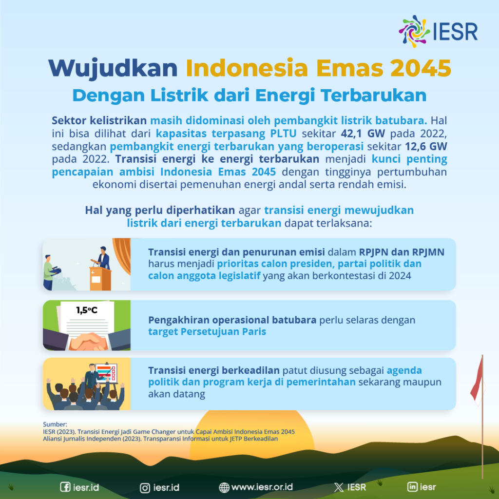 Wujudkan Indonesia Emas 2045 Dengan Listrik Dari Energi Terbarukan - IESR