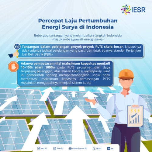 Infografis - IESR